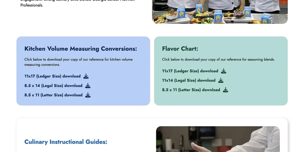Culinary Site Measuring Conversions and Flavor Chart Screenshot
